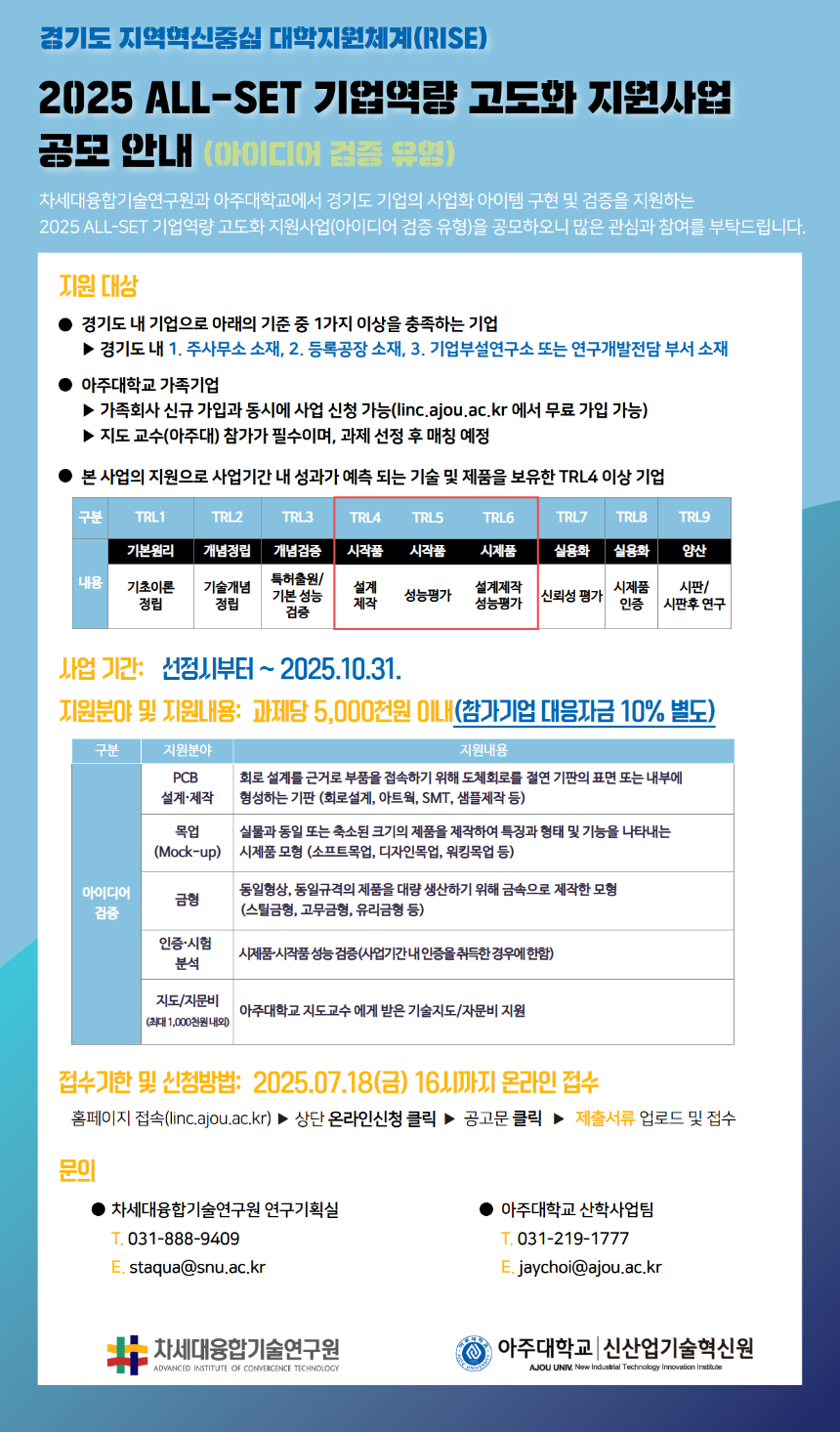 2025 ALL-SET 기업역량 고도화 지원사업(아이디어 검증) 사업 포스터.png
